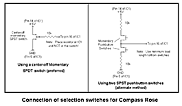 Schematic showing the connection of the mode/select switches for the compass rose display.