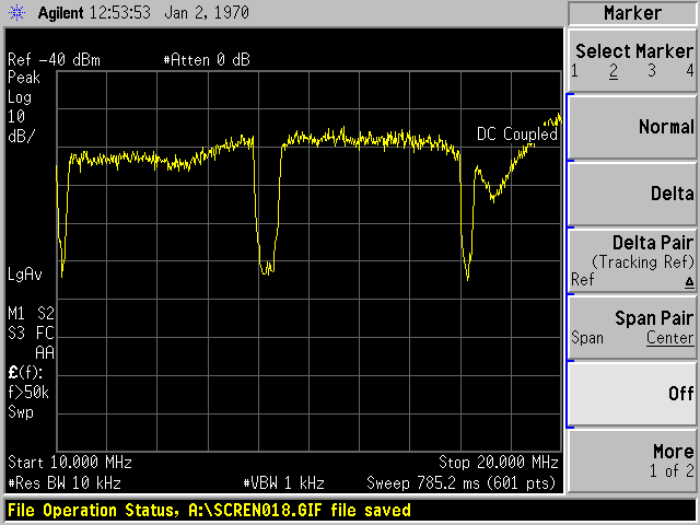 10-20 MHz plot of the modem