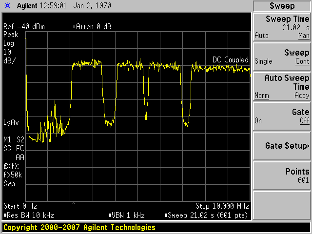 0-10 MHz plot of the modem